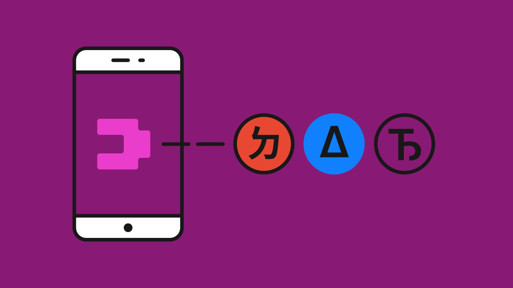 Blog post featured image | Phrase