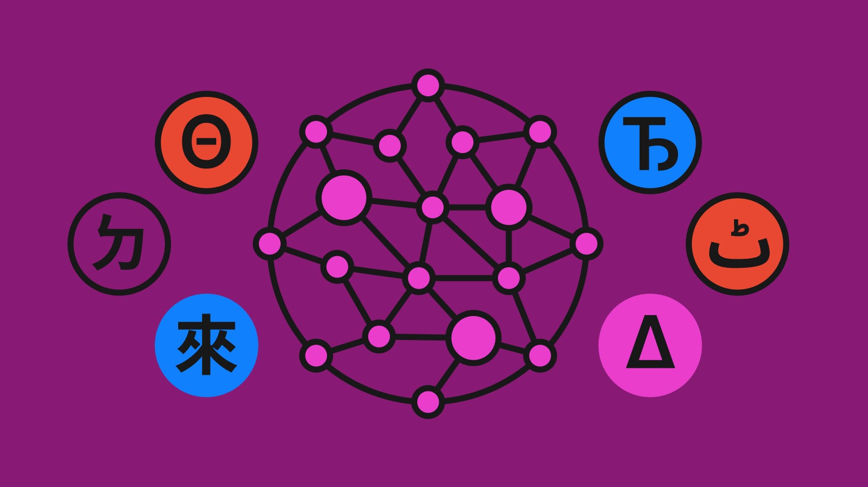 Blog post featured image | Phrase