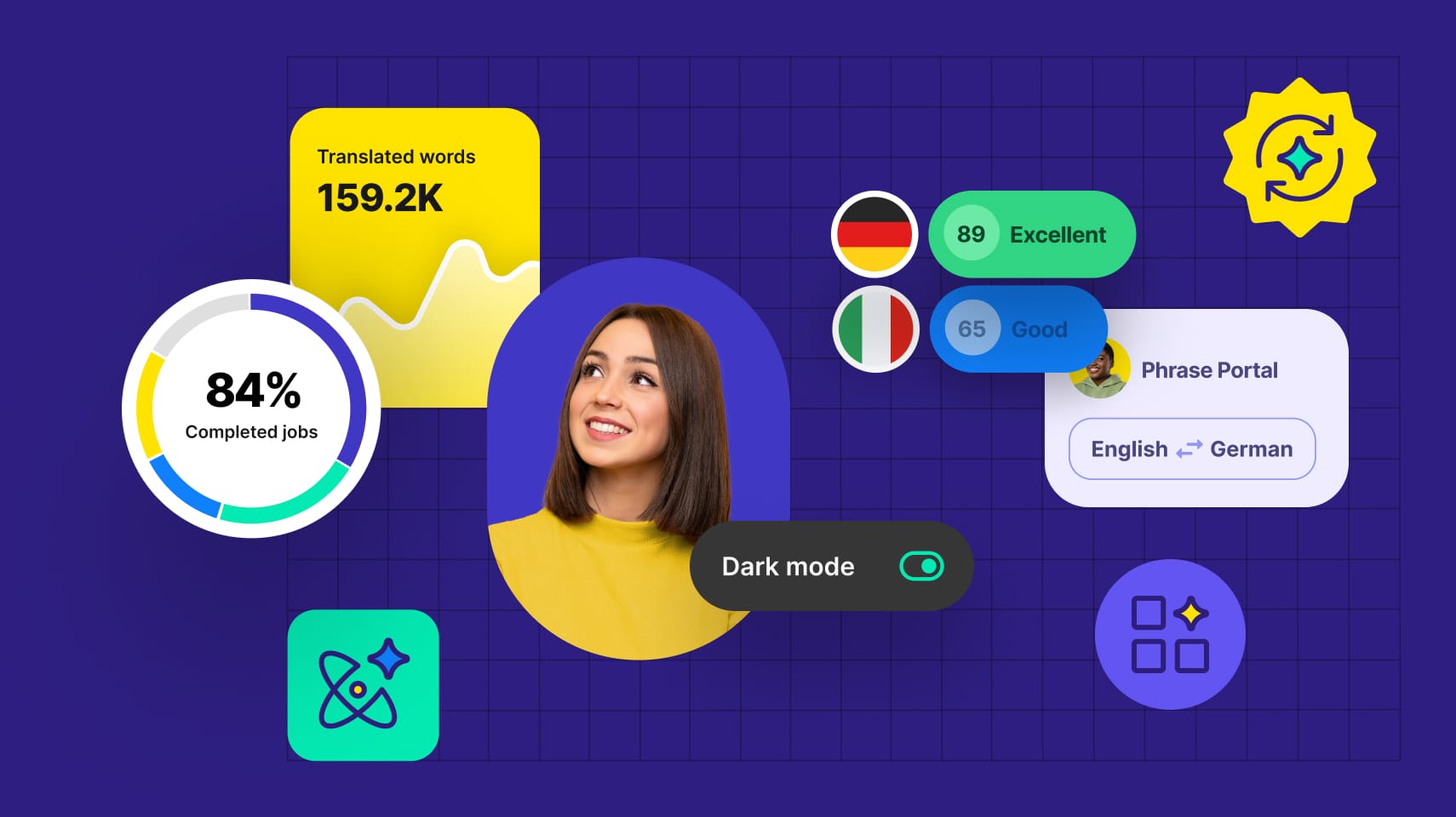 December 2023 cadence launch press release featured Image | Phrase