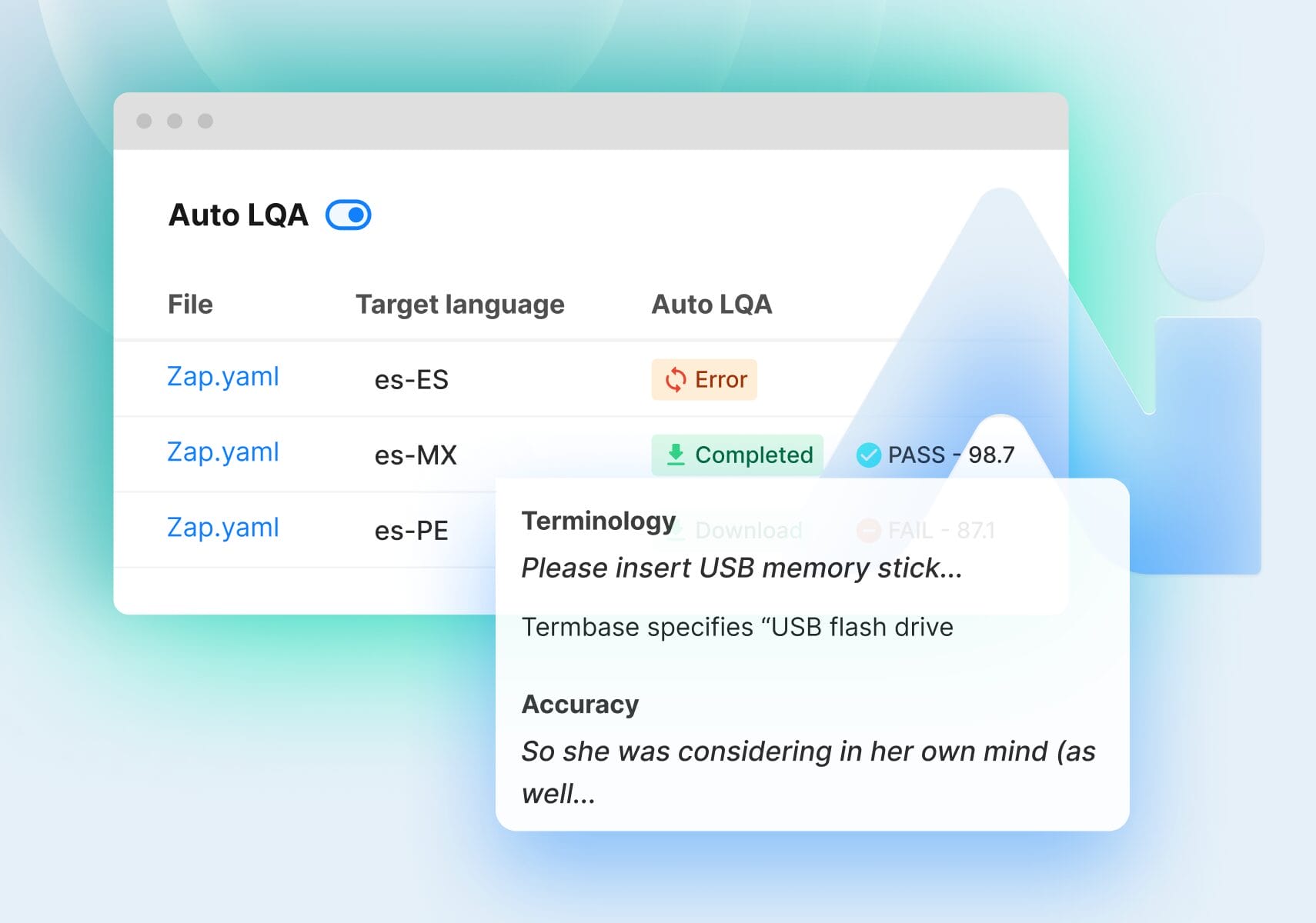 Auto LQA elimina las tediosas tareas manuales y permite evaluar automáticamente la calidad del contenido traducido en cada etapa del proceso de localización, para reducir considerablemente el tiempo y el coste de la posedición humana a la par que mejora la consistencia y la calidad de la traducción.