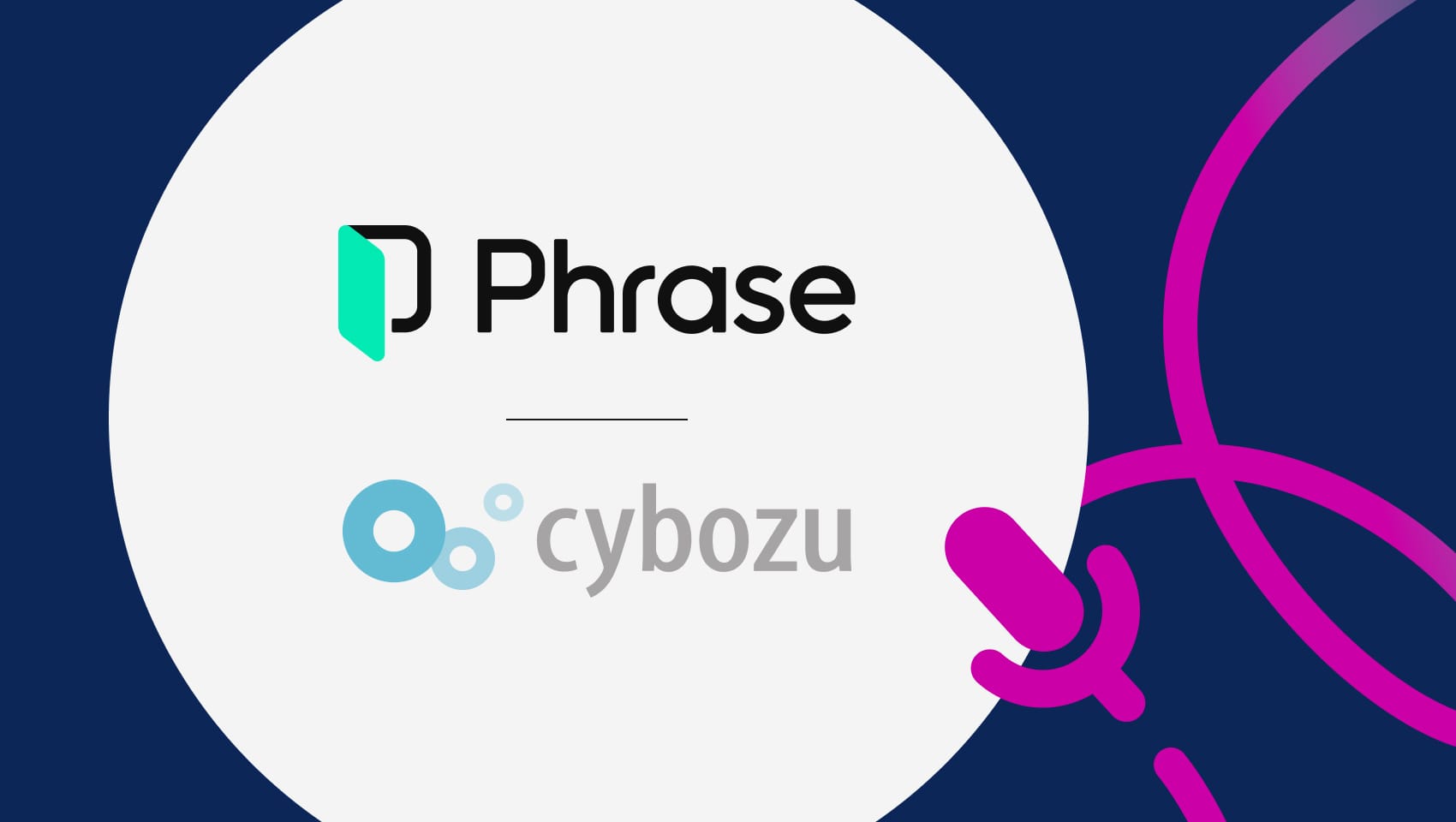 Cybozu | Phrase