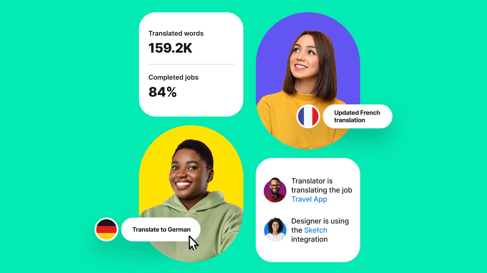 Language partners | Phrase