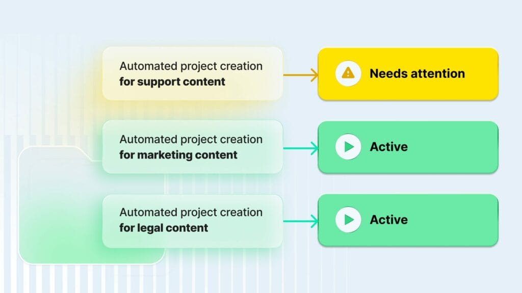 Los usuarios de Phrase disfrutarán de mucha más flexibilidad y seguridad para configurar Creación automatizada de proyectos (APC).