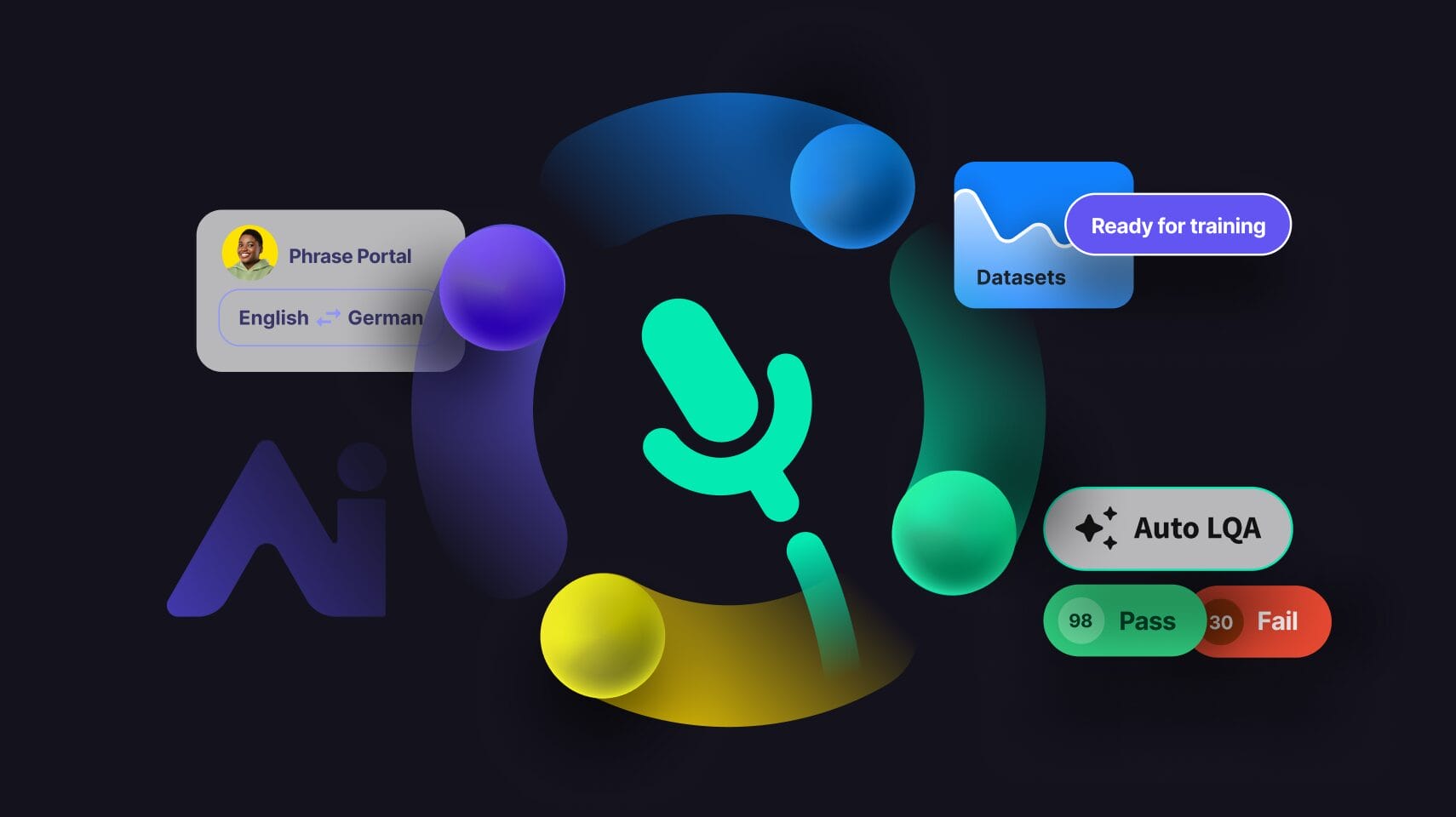 produc launch march '24 visual | microphone visual | Phrase