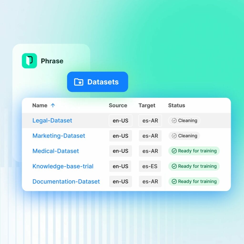 Con Phrase Custom AI ahora es posible usar la puntuación de rendimiento de calidad de Phrase para limpiar conjuntos de datos de memorias de traducción y MT que aún están siendo entrenadas.