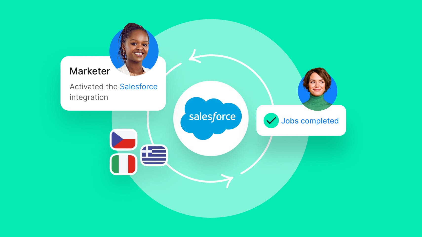 Feature image | Phrase