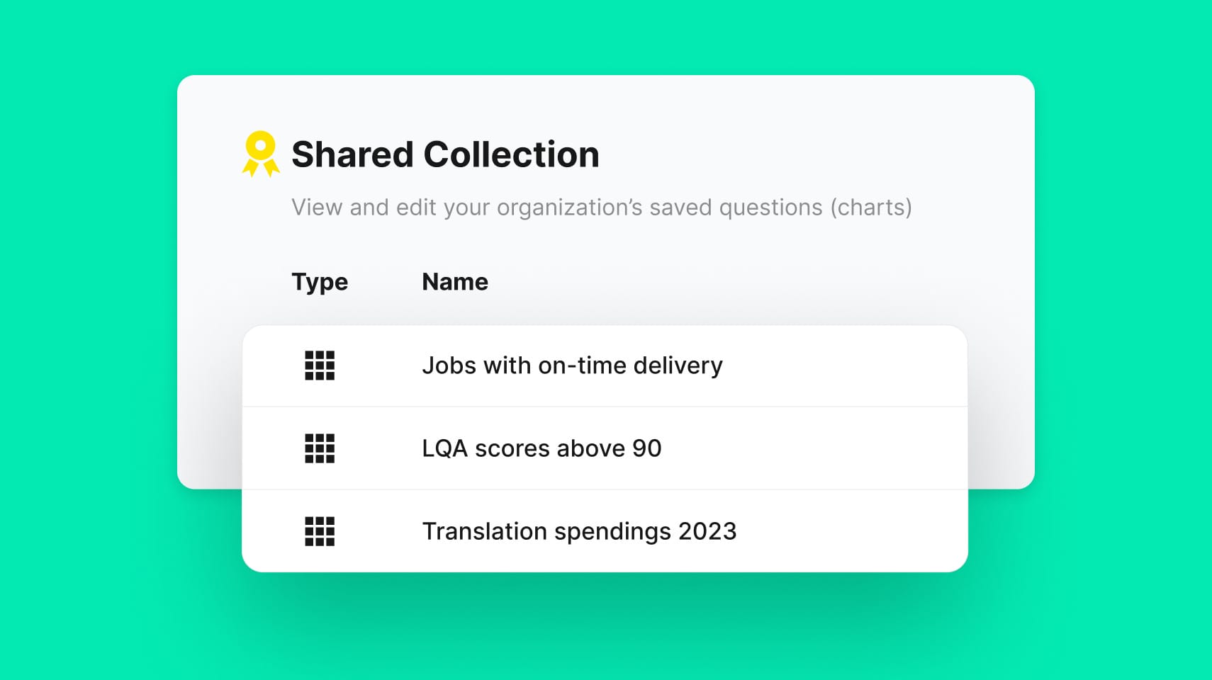 Feature image | Phrase