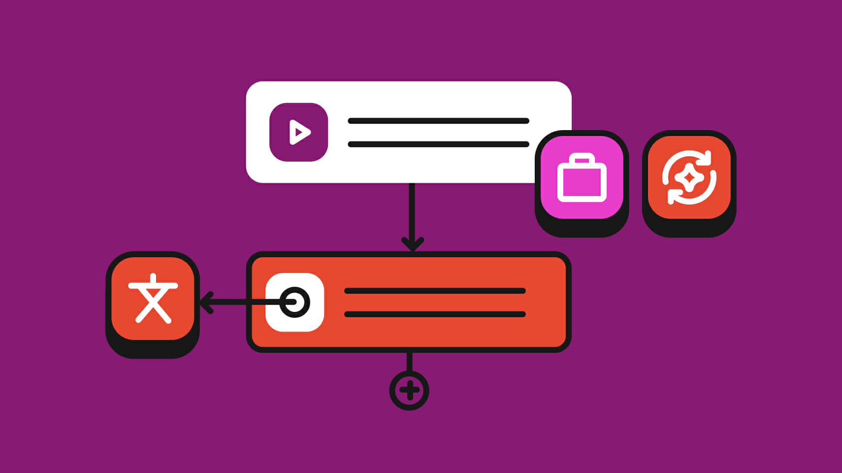 Translation workflow automation blog post featured image | Phrase