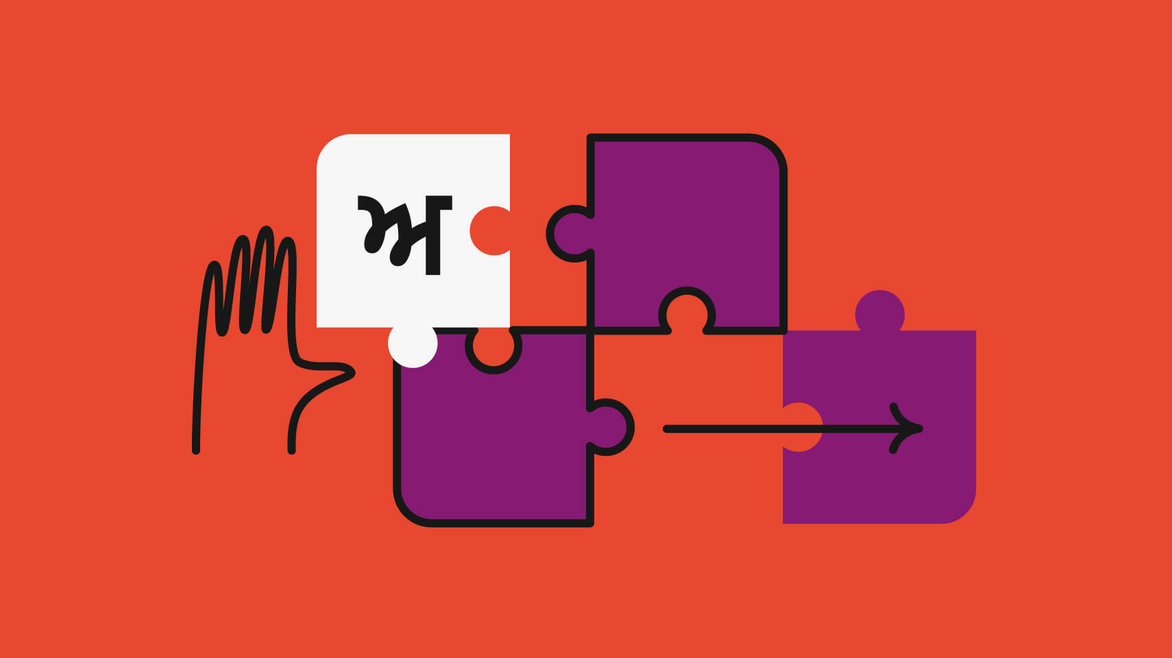 Translation management visual | Phrase