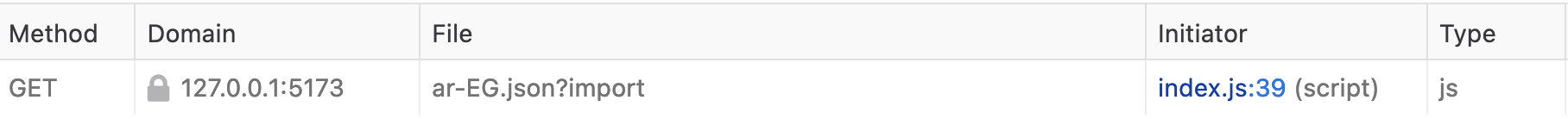Using Webpack's code splitting to asynchronously load a locale's translations