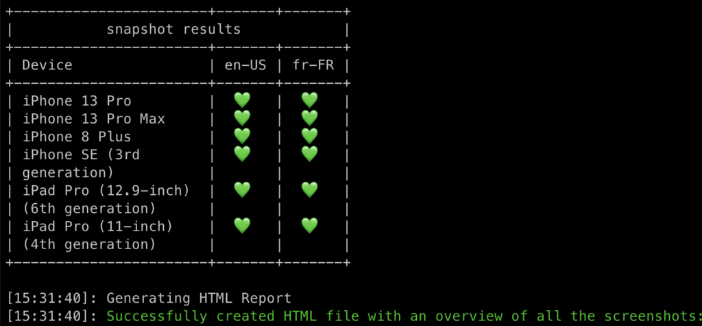 Fastlane snap CLI | Phrase