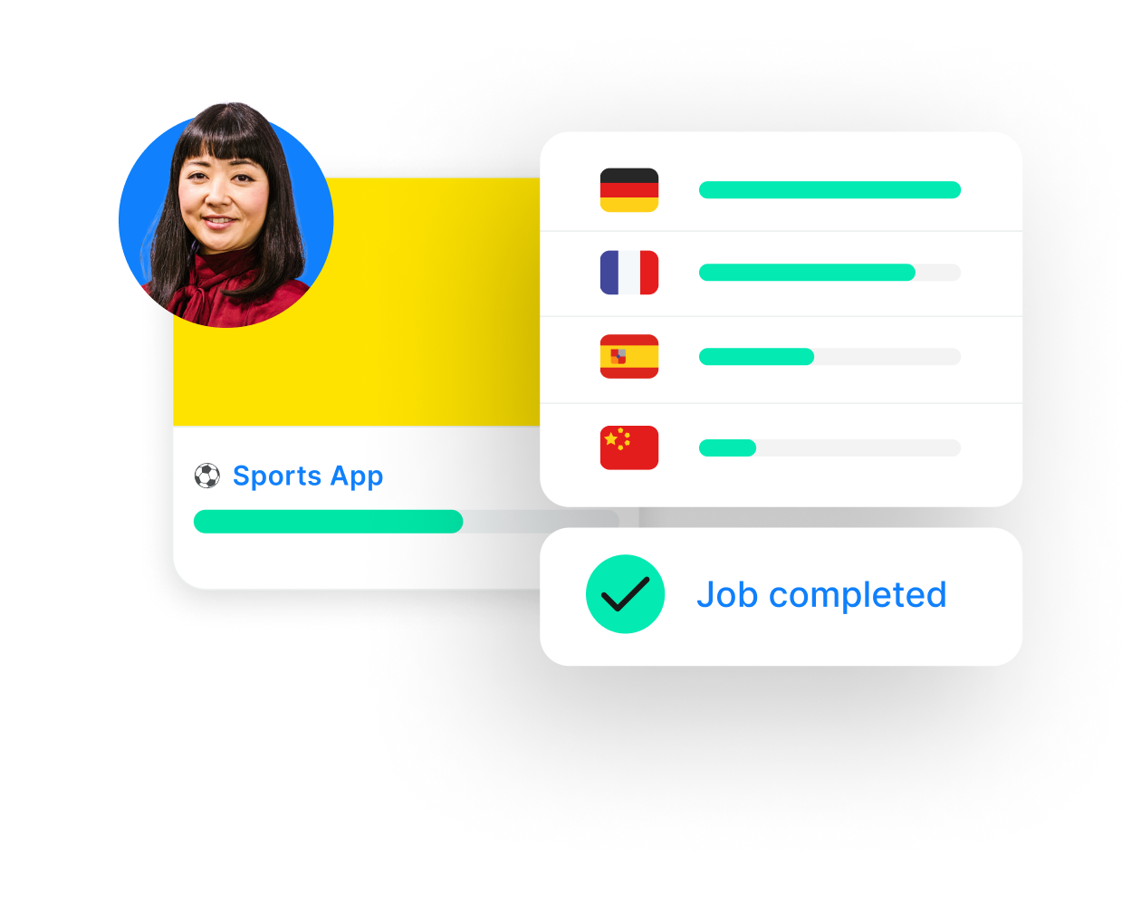 Going global visual | Phrase