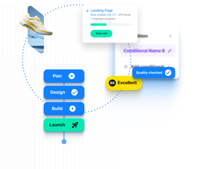 localización continua minorista