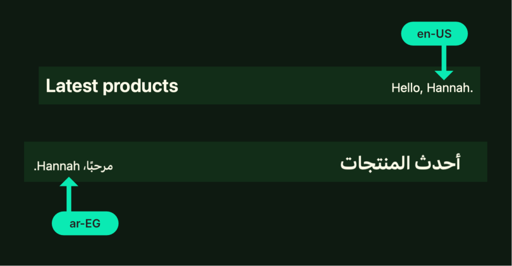 Screenshots of the user greeting in English and Arabic. The English greeting reads, "Hello, Hannah." The Arabic one reads, "مرحباً هنا".