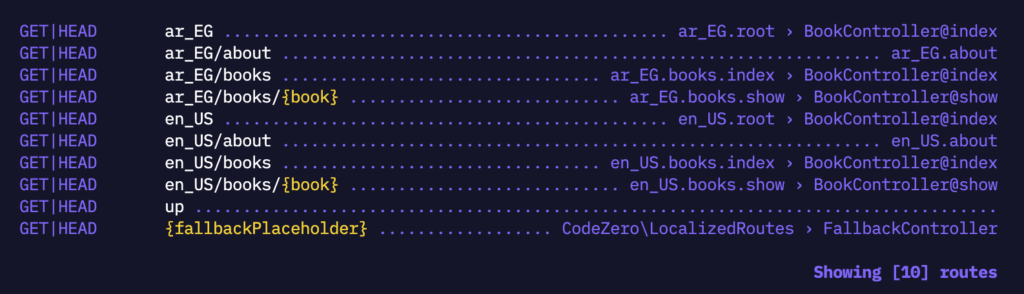 The image is a screenshot of console output from running the `php artisan route:list` command in a Laravel application. It displays a list of 10 routes for two locales: `ar_EG` and `en_US`. The routes include paths like `/about`, `/books`, and `/books/{book}`, mapped to the `BookController` methods (`index`, `show`). There is also a fallback route `{fallbackPlaceholder}` mapped to the `FallbackController`. Each route is prefixed by either `GET|HEAD`, indicating the HTTP methods supported, and is followed by the corresponding localized route name (e.g., `ar_EG.root`, `en_US.books.show`).