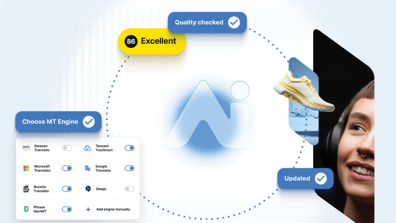 Multilingual_Magazine_Hyperautomation