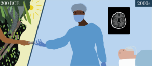 Neurosurgeon: Melis Cakar