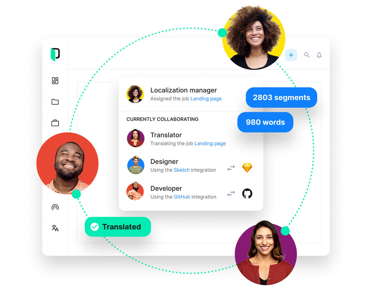 Collaboration workflow