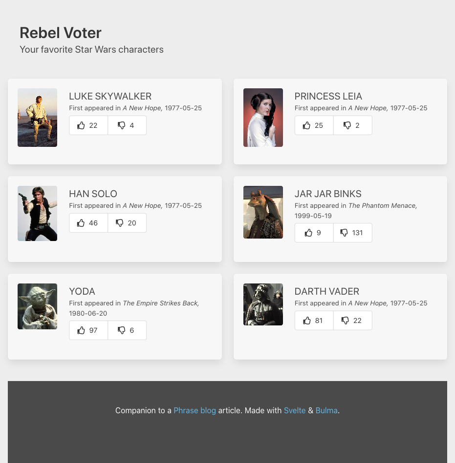 Untranslated demo app | Phrase