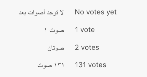 locale-aware plurals | Phrase
