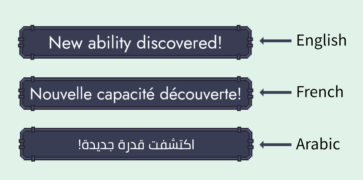 Overview Localized UI | Phrase