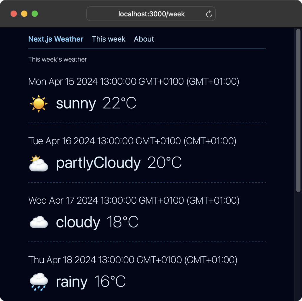 Weekly weather forecast on our site, showing sunny 22°C on Monday, partly cloudy 20°C on Tuesday, cloudy 18°C on Wednesday, and rainy 16°C on Thursday. Each entry includes the date and time with a GMT+0100 timezone. The site is accessed via a local server at 'localhost:3000/week' (shown in browser address bar).