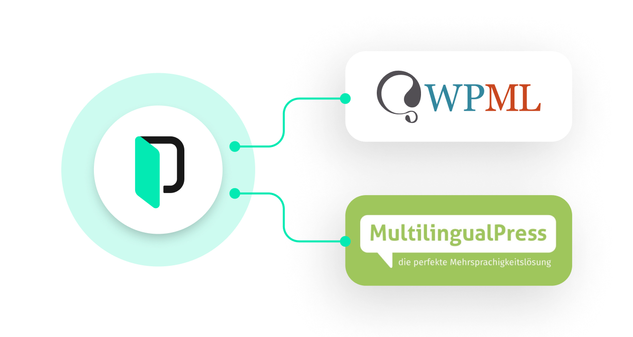 WordPress Connector | Phrase