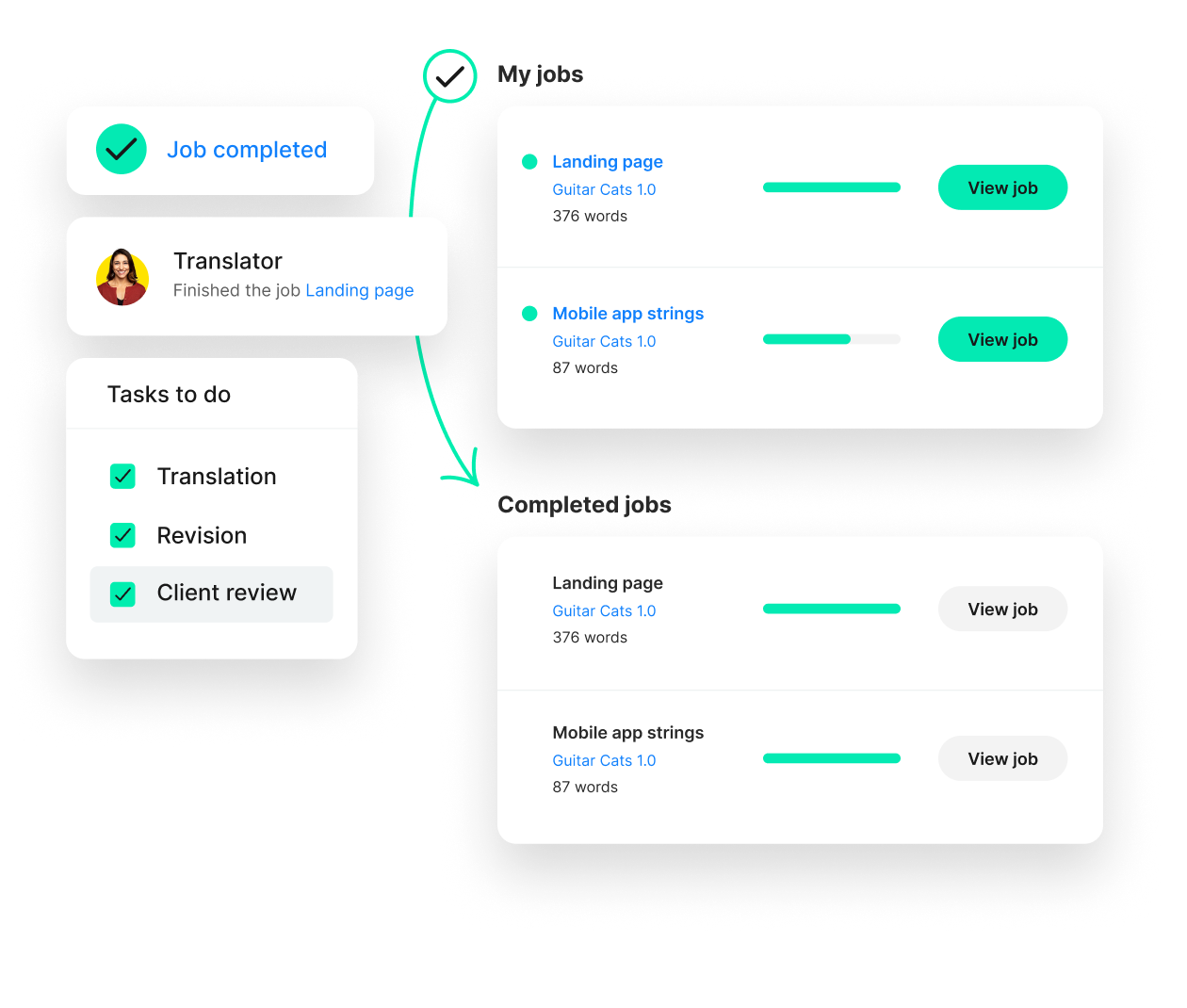 IU de automatización de flujos de trabajo