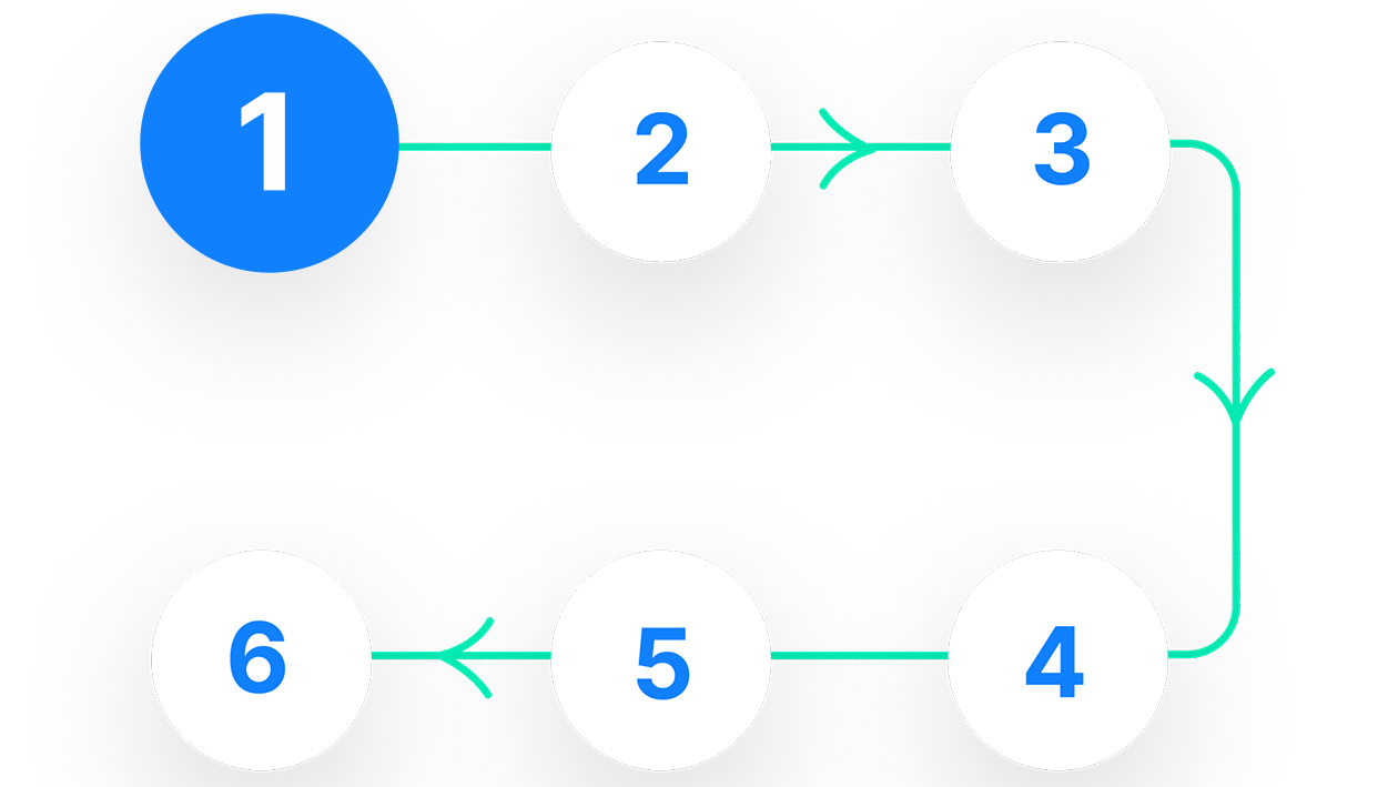 Icono del paso 1 del flujo de trabajo en cascada | Phrase