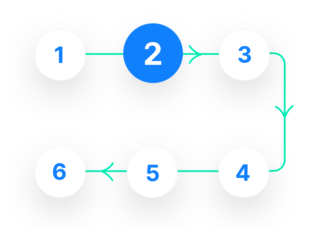 Icono del paso 2 del flujo de trabajo en cascada | Phrase