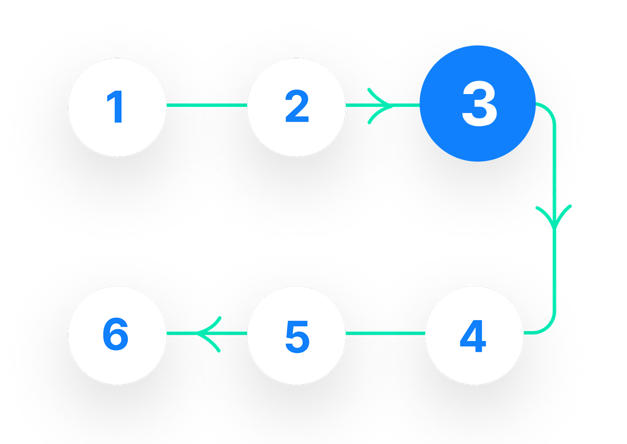 Icono del paso 3 del flujo de trabajo en cascada | Phrase