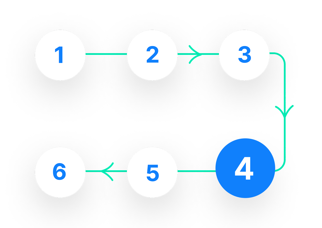Icono del paso 4 del flujo de trabajo en cascada | Phrase