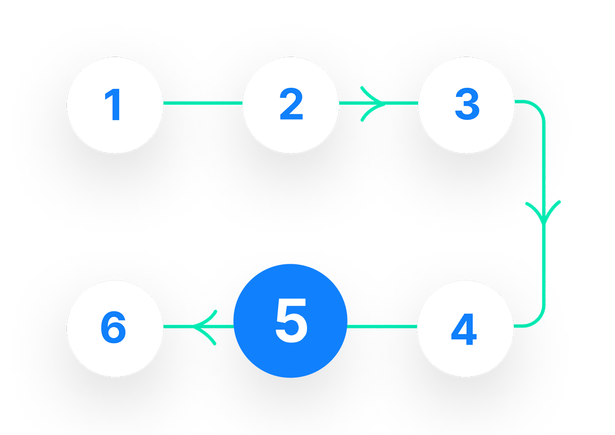 Icono del paso 5 del flujo de trabajo en cascada | Phrase