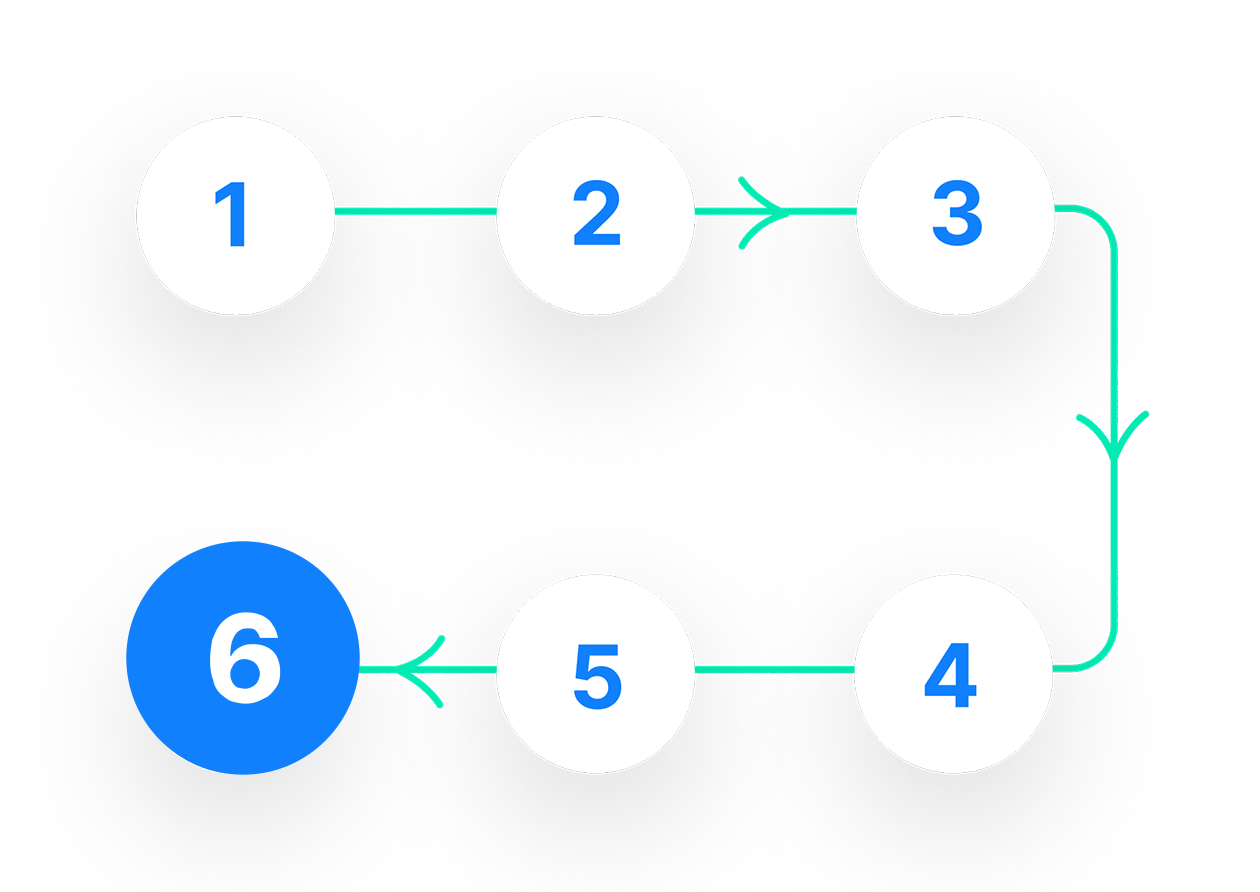 Icono del paso 6 del flujo de trabajo en cascada | Phrase